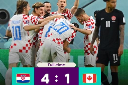 Canada loses against Croatia,eliminating them from the World Cup.