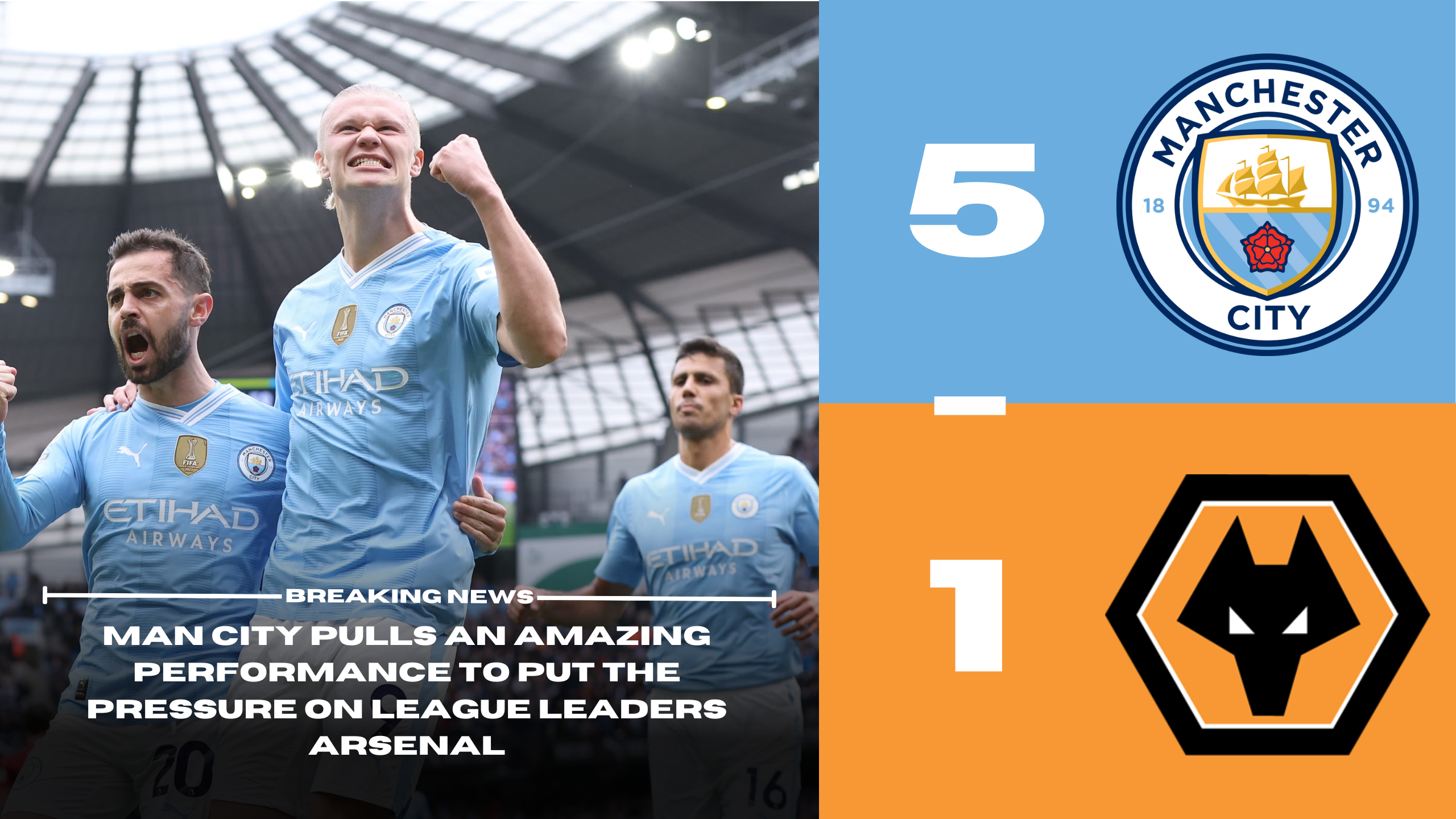 Man city pulls an amazing performance to put the pressure on Premier League leaders Arsenal.