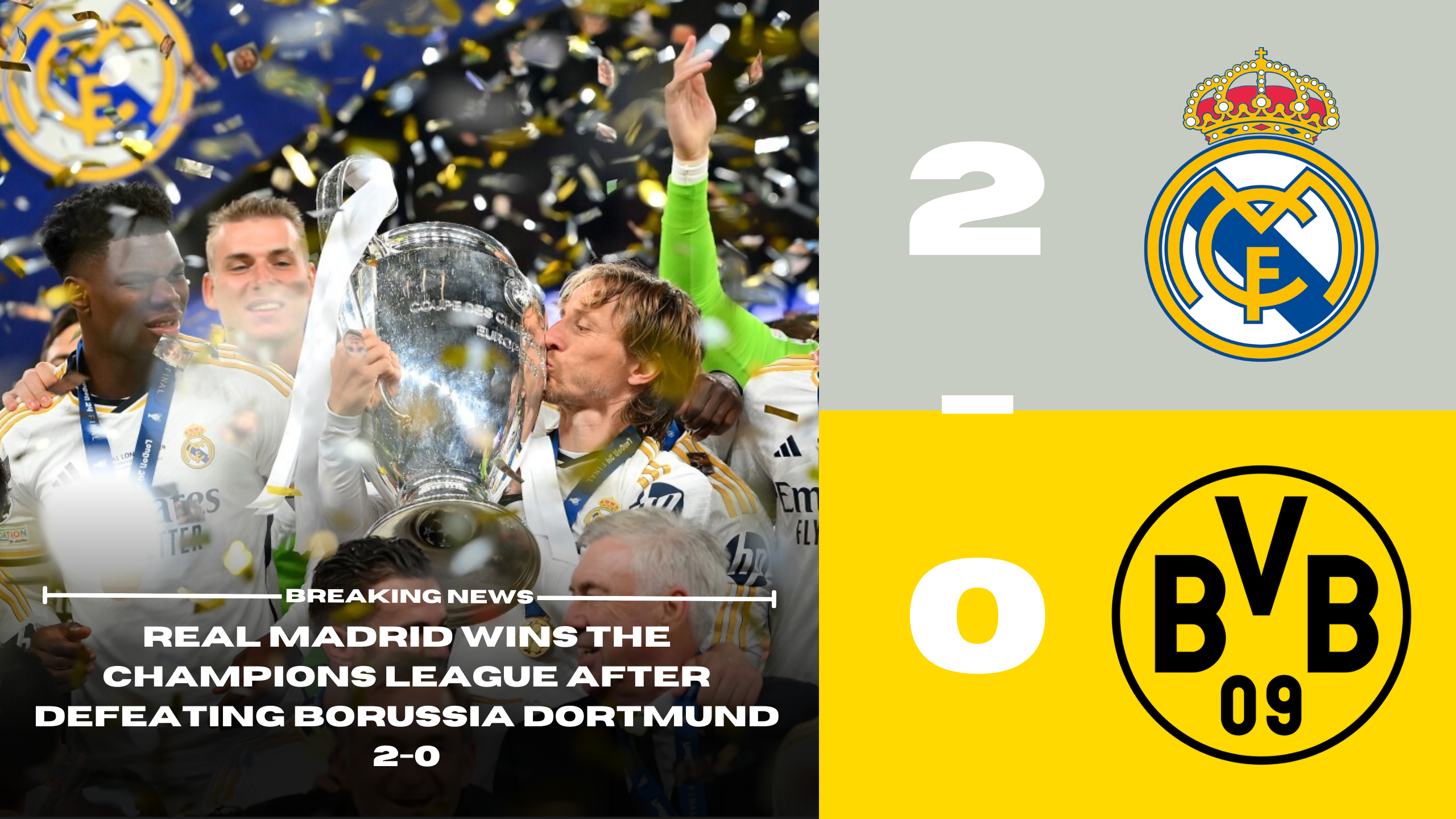 Real Madrid wins the Champions League after defeating Borussia Dortmund 2-0.